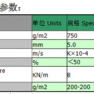 复合排水网